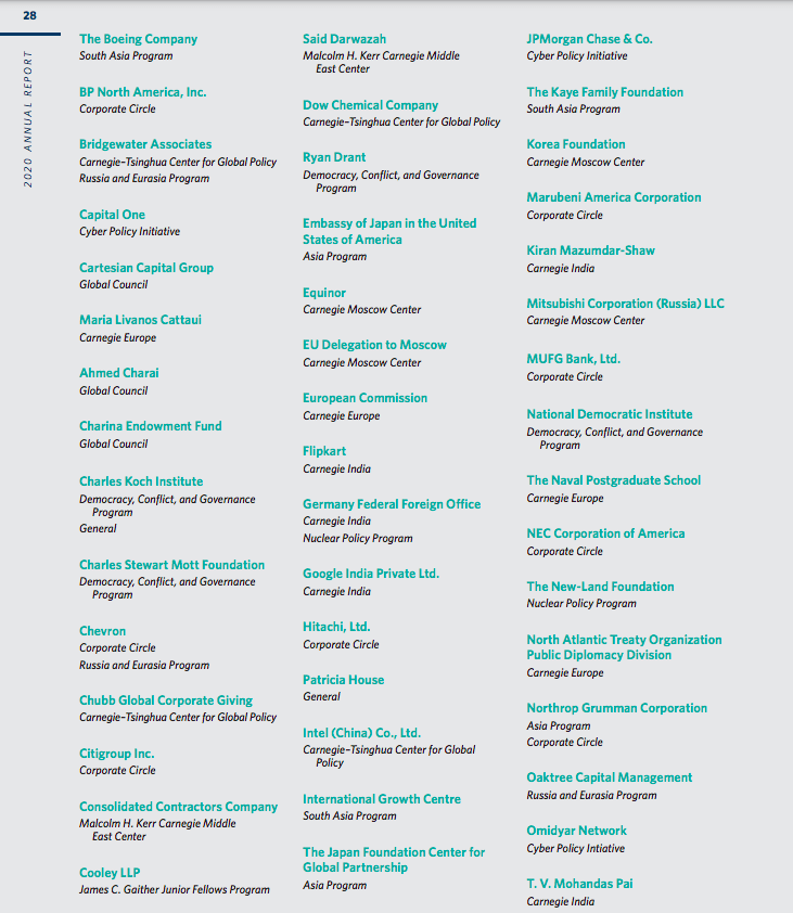 Bernie Sanders buitenland adviseur gaat werken voor militair-industrieel complex lobbyist CarnegieEndow, mede gefinacierd door de Europese Commissie